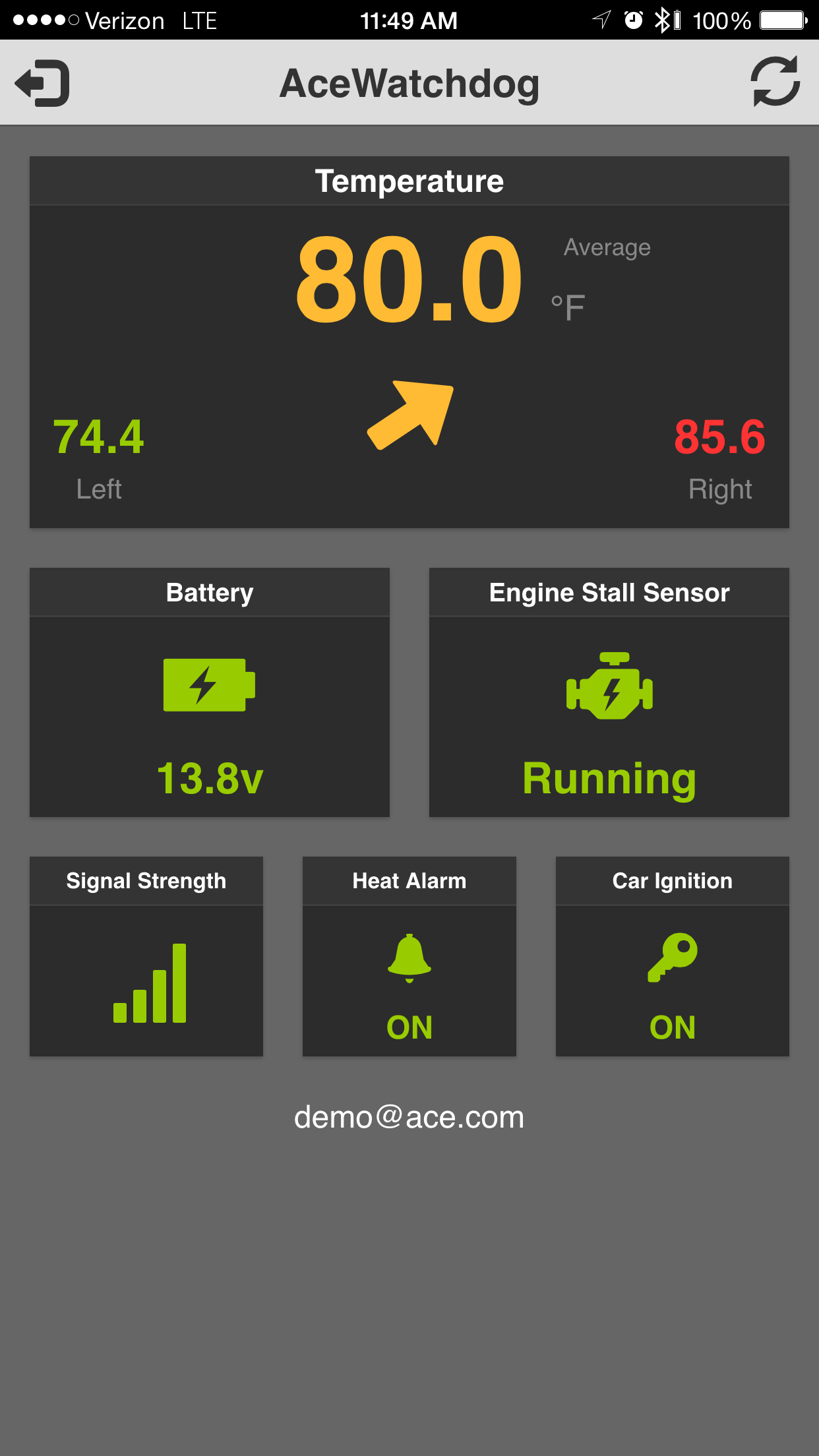 AceWatchDog Screen Shot